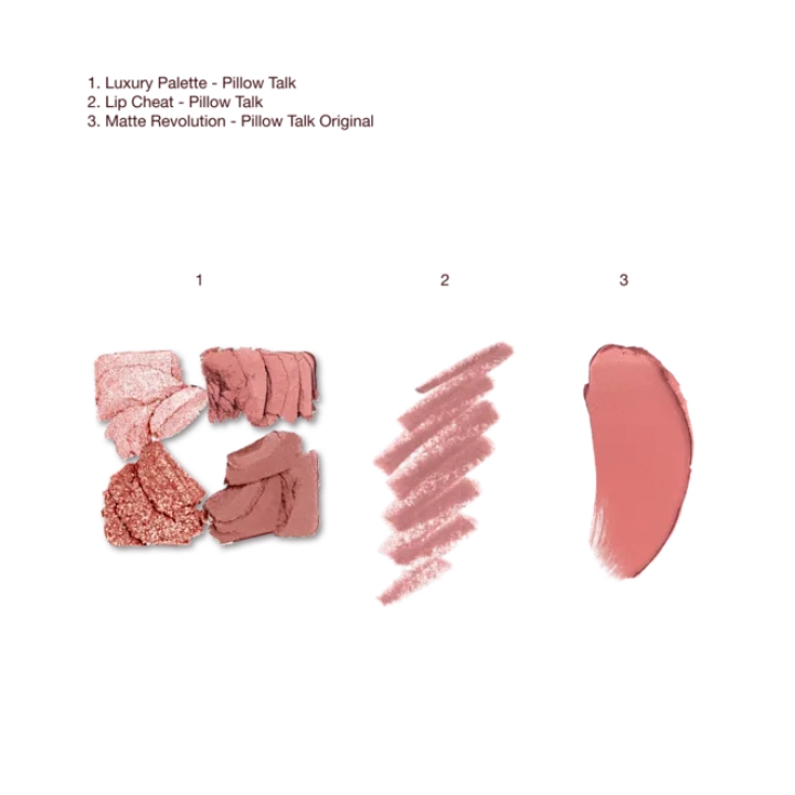 The Gift Of Pillow Talk Eyes & Lips Набор для макияжа